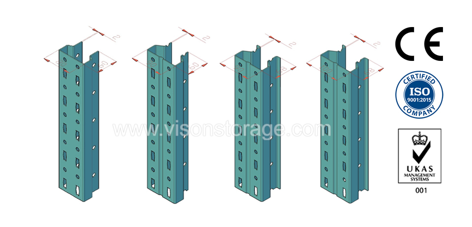 Post type of heavy duty racks