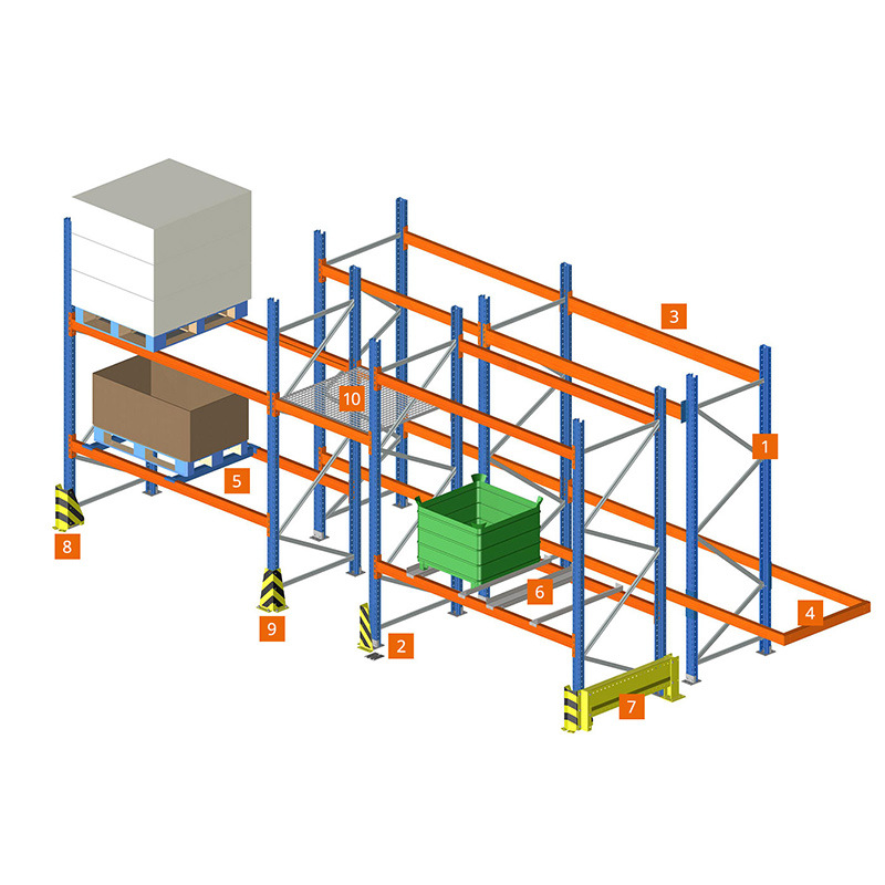 VNA Rack